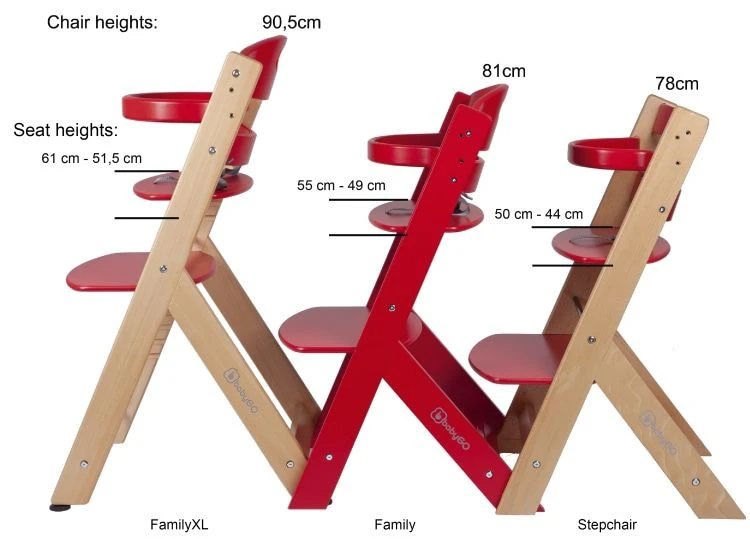 Babygo Family XL Black Meegroei Kinderstoel 5803 5 Babygo Family XL Black Meegroei Kinderstoel 5803 - Afbeelding 3