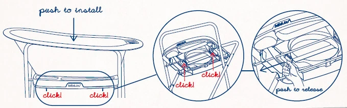 Bébé-jou Bebe-Jou Wit Click Thermobad 426001Z 5 Bébé-jou Bebe-Jou Wit Click Thermobad 426001Z - Afbeelding 3