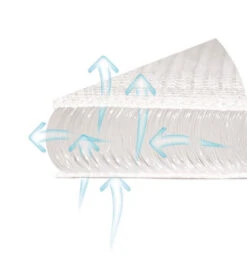 Babymatex AeroLine Oxi Meadow 35x75 Cm Matrasbeschermer TB0404_01 -Babyproducten Winkel babymatex oxi drukverlagende matrastopper tb0211 324 327 331 3 8