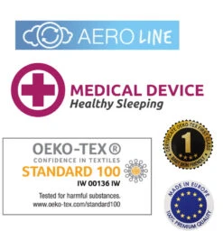 Babymatex AeroLine Oxi Meadow 35x75 Cm Matrasbeschermer TB0404_01 -Babyproducten Winkel babymatex oxi drukverlagende matrastopper tb0211 324 327 331 7 8