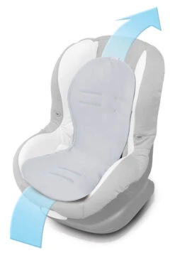 Babymatex AeroLine Paddi Grijs Inlegkussen TB0209_42 9 Babymatex AeroLine Paddi Grijs Inlegkussen TB0209_42 -Babyproducten Winkel babymatex paddi drukverlagende autostoelinzet grijs tb0209 42.2