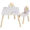 Cangaroo Unicorn Tafel Met Stoeltjes -Babyproducten Winkel cangaroo unicorn tafel met stoeltjes 1