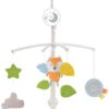 Eco Toys Fox Muziekmobiel HC470939 -Babyproducten Winkel eco toys fox muziekmobiel hc470939