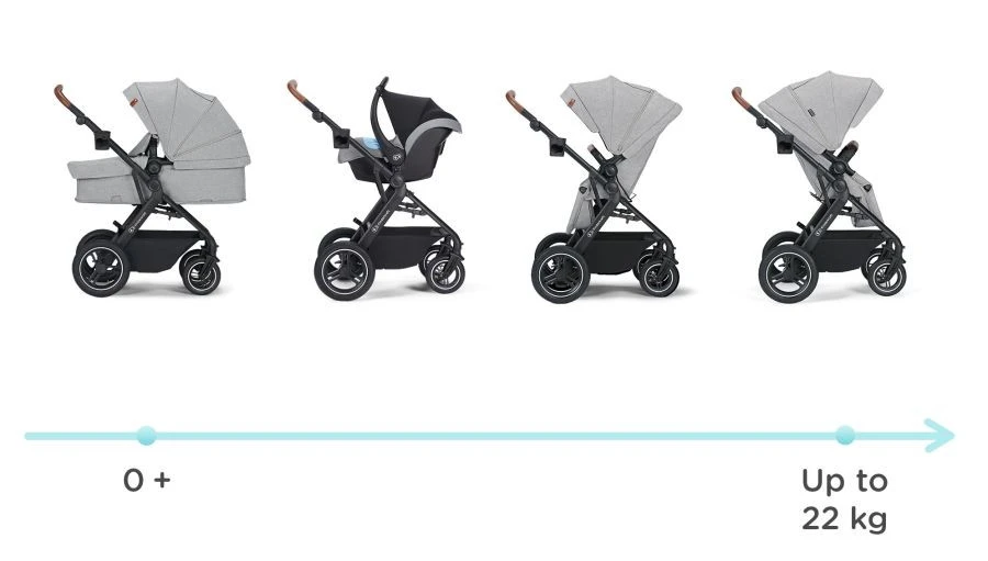 Kinderkraft B-Tour Silver Grey 3-in-1 Combi Kinderwagen Incl. Autostoel KSBTOU00LGR3000 17 Kinderkraft B-Tour Silver Grey 3-in-1 Combi Kinderwagen Incl. Autostoel KSBTOU00LGR3000 - Afbeelding 15