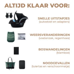 Kinderkraft Prime 2 Dark Green 3-in-1 Kinderwagen Incl. Autostoel KSPRIM02GRE3000 -Babyproducten Winkel kinderkraft prime 2 dark green 3 in 1 kinderwagen incl. autostoel ksprim02gre3000 8