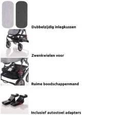 Lorelli Lora String Dots 3-in-1 Combi Kinderwagen Incl. Autostoel 1002128-2115D 31 Lorelli Lora String Dots 3-in-1 Combi Kinderwagen Incl. Autostoel 1002128-2115D -Babyproducten Winkel lorelli lora 3 in 1 combi kinderwagen incl. autostoel 1002128 1