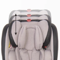 Lorelli Nebula Iceberg Green Leather 0-36kg Isofix 360° Autostoel 1007138-2334 17 Lorelli Nebula Iceberg Green Leather 0-36kg Isofix 360° Autostoel 1007138-2334 -Babyproducten Winkel lorelli nebula black 0 36kg isofix 360 autostoel details 2