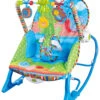 Eco Toys Blue Frog 0-18 Kg Wipstoel HC305580 -Babyproducten Winkel mamaloes eco toys blue frog 0 18 kg wipstoel hc305580