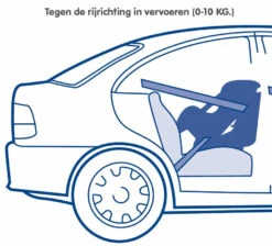 Nania Maxim Eco Pink 0-18 Kg Autostoel 1009500801-X2 -Babyproducten Winkel nania maxim eco grey 0 18 kg autostoel 1009500913 x2 6 1