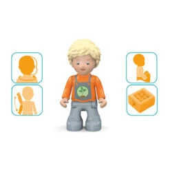 Toddys Frank Farmy Educatieve Modulaire Speelgoedauto Met Pop TO-0127 -Babyproducten Winkel toddys frank farmy educatieve modulaire speelgoedauto met pop 6